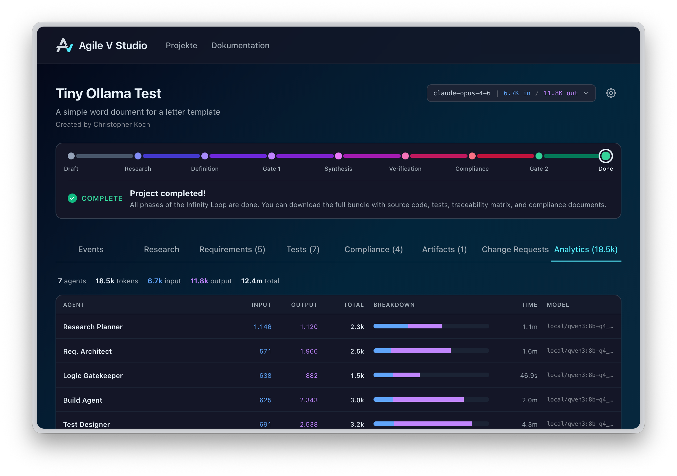Agile V Studio Dashboard Preview